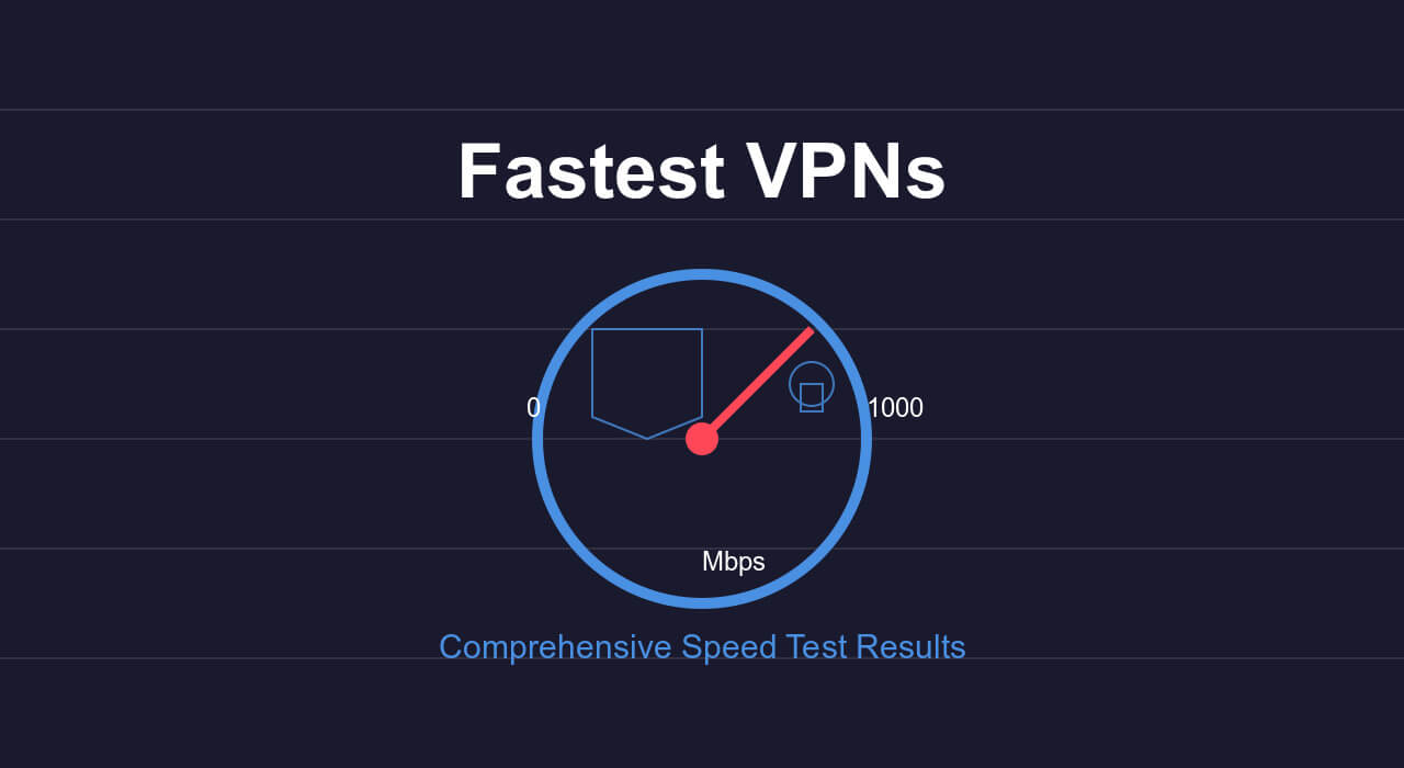 Best Vpns